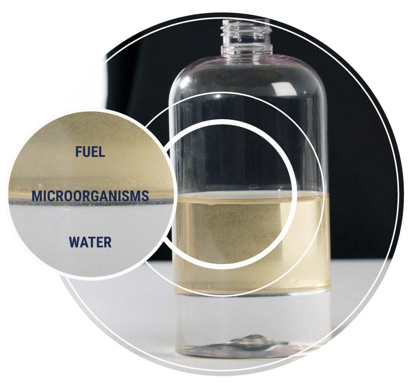 Jet-Fuel-Water-Contamination